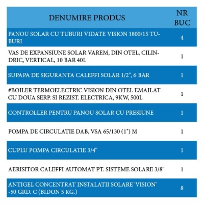 Poza Pachet sistem solar 4 persoane (4 panouri Vision 15 tuburi, boiler 500l + accesorii). Poza 819